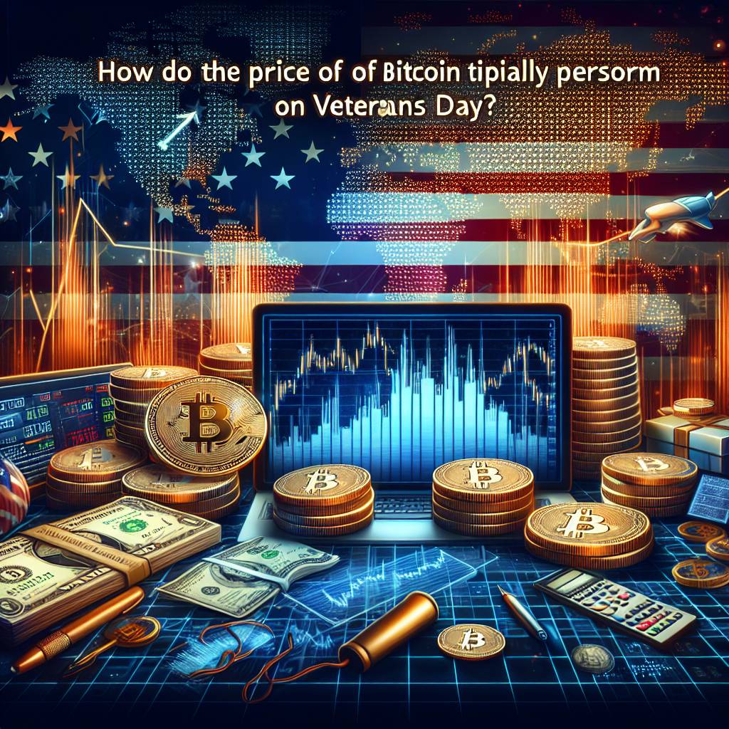 How does the price of Bitcoin typically perform on Veterans Day?