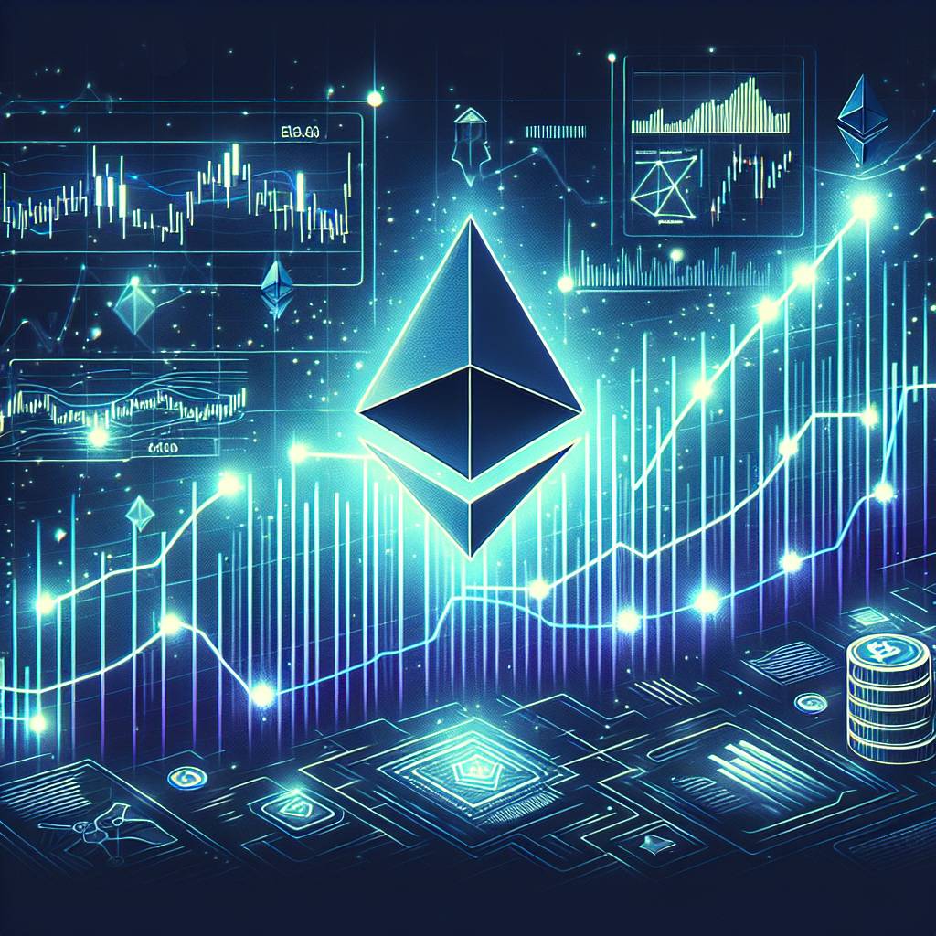 What is the current stock price graph for FTX?