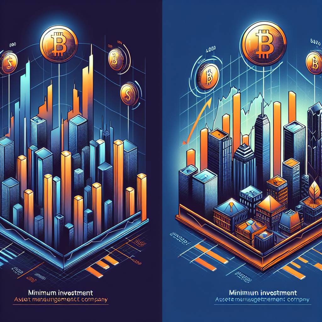 How does Scion Asset Management's minimum investment compare to other cryptocurrency investment firms?