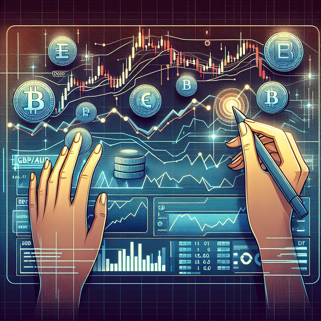 Where can I find reliable GBP/AUD charts to track the performance of cryptocurrencies?