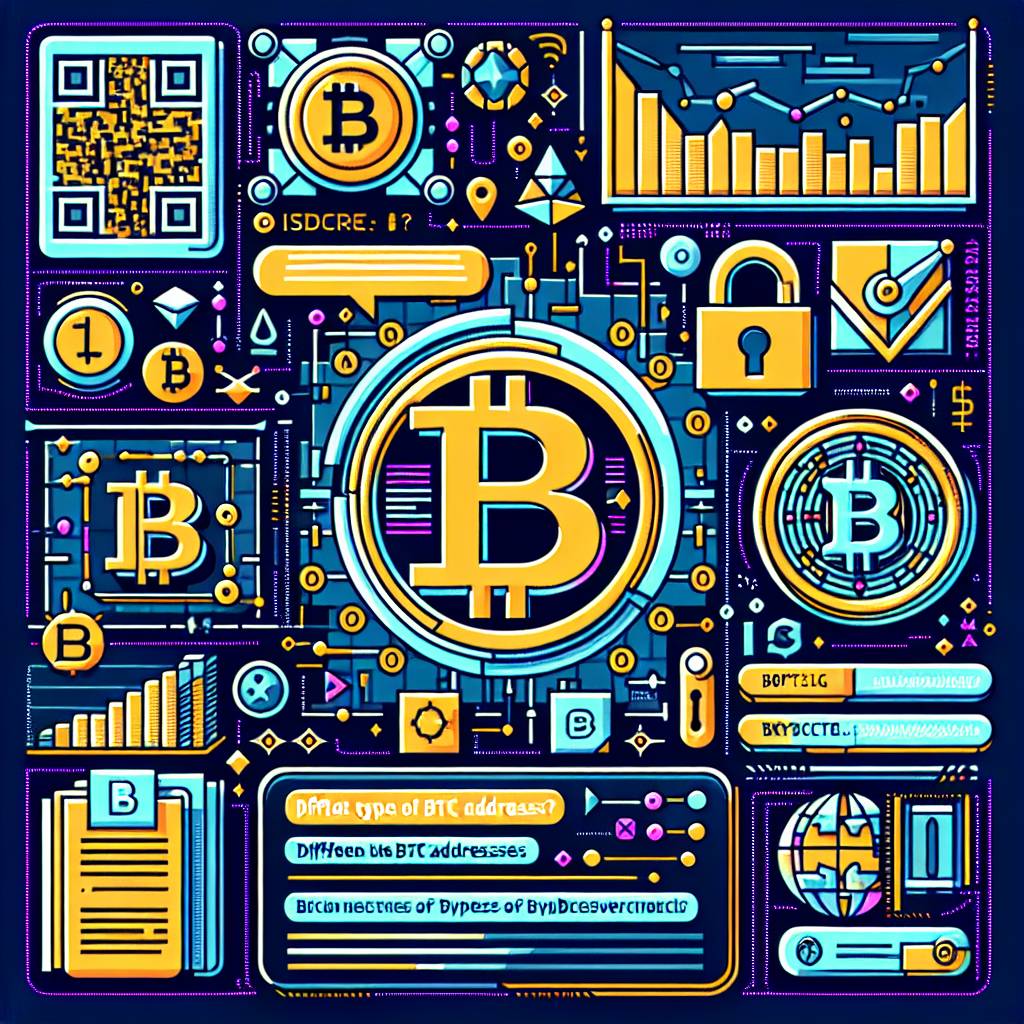 What are the different types of cryptomining algorithms used in the cryptocurrency industry?