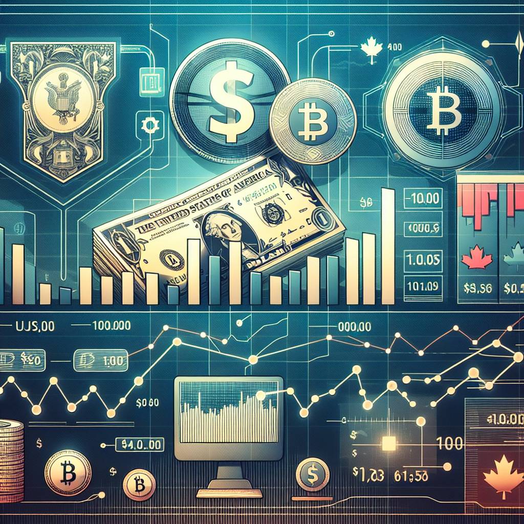 How does the value of the US dollar compare to digital currencies over time?