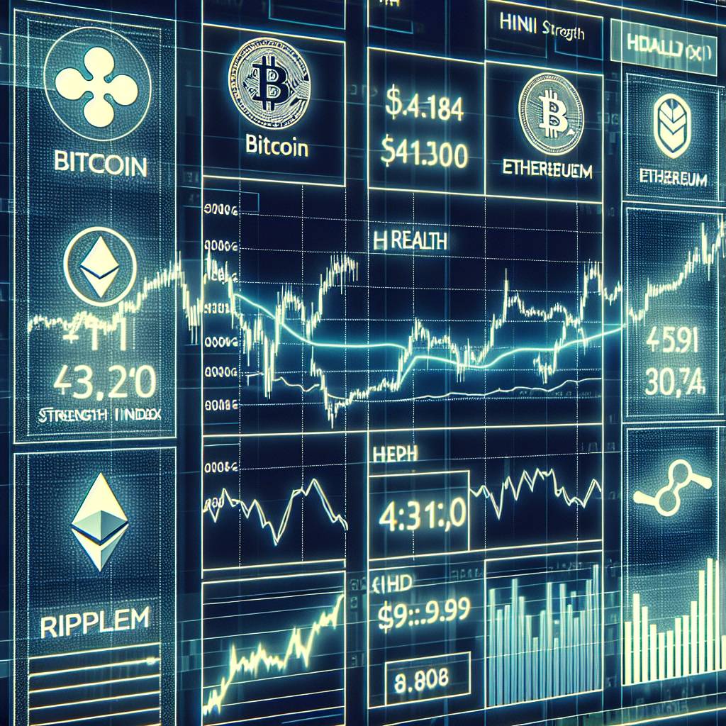 What is the current HSI chart for popular cryptocurrencies?