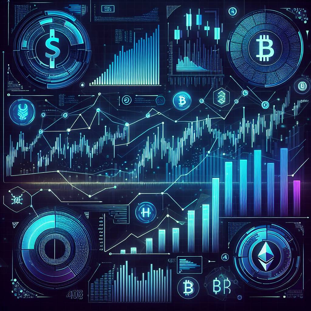 How does the chart of Russell 1000 vs S&P 500 reflect the impact of cryptocurrencies?