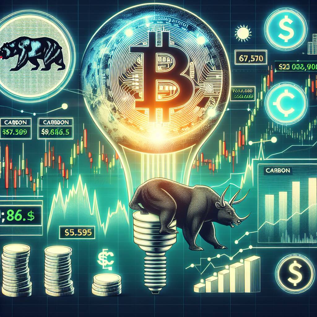 How does the price of California carbon allowances compare to other digital currencies?