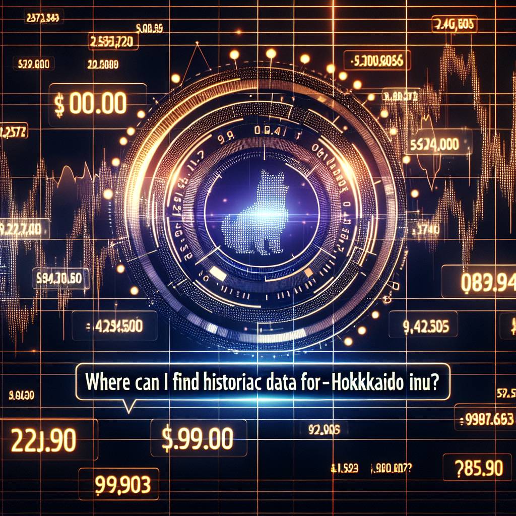 Where can I find historical price data for the Helium token?