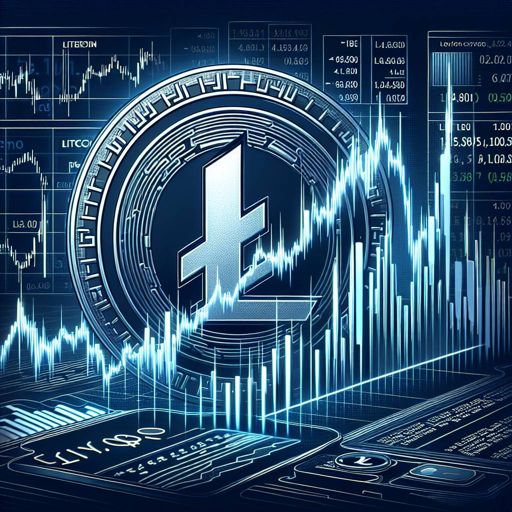 What is the historical stock price of Truth Social in the cryptocurrency market?