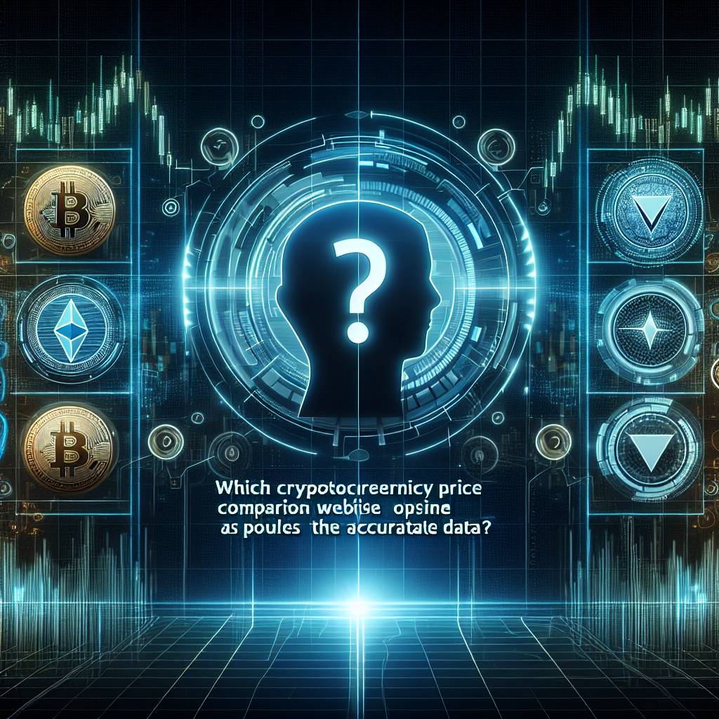 Which crypto price charts offer real-time data?