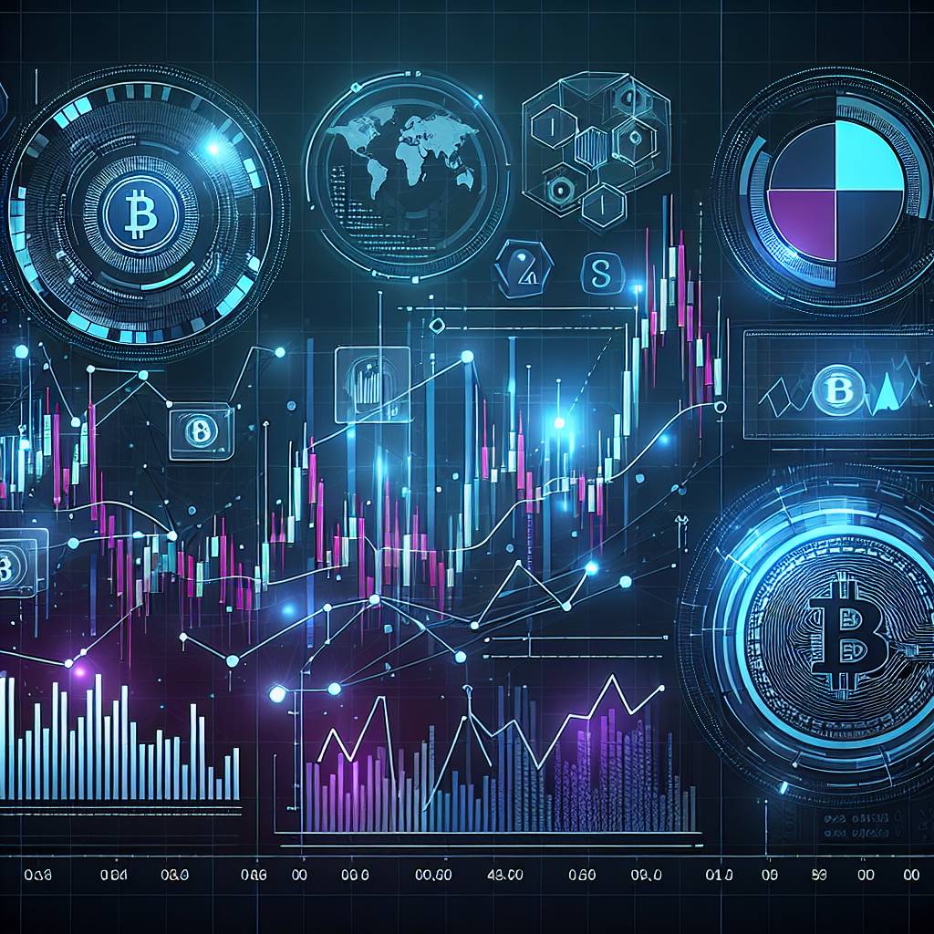 What are the best charts to use for tracking cryptocurrency prices on Bogged Finance?