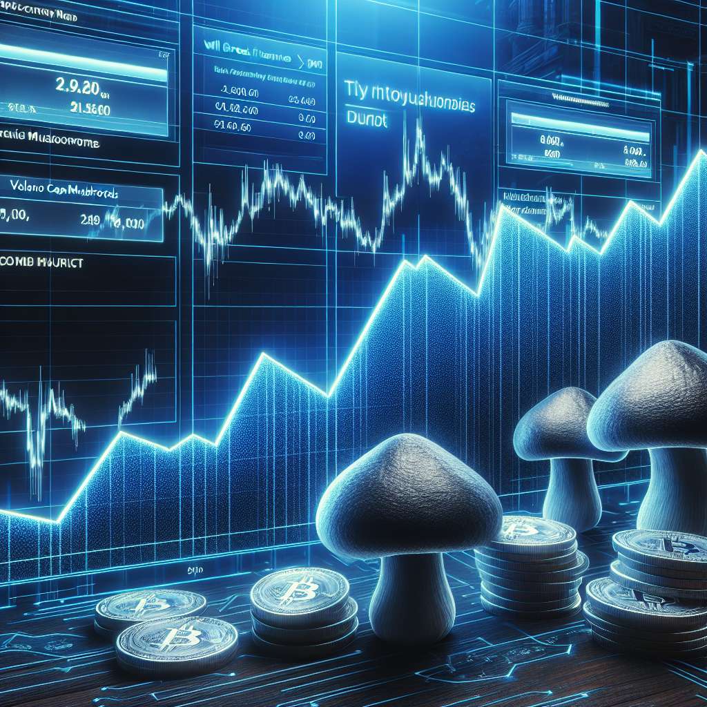 How does the volatility of the cryptocurrency market affect the demand for volcano cap mushroom?