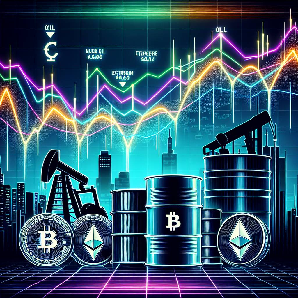 What are the correlations between the analysis of EUR/USD and the prices of popular cryptocurrencies?