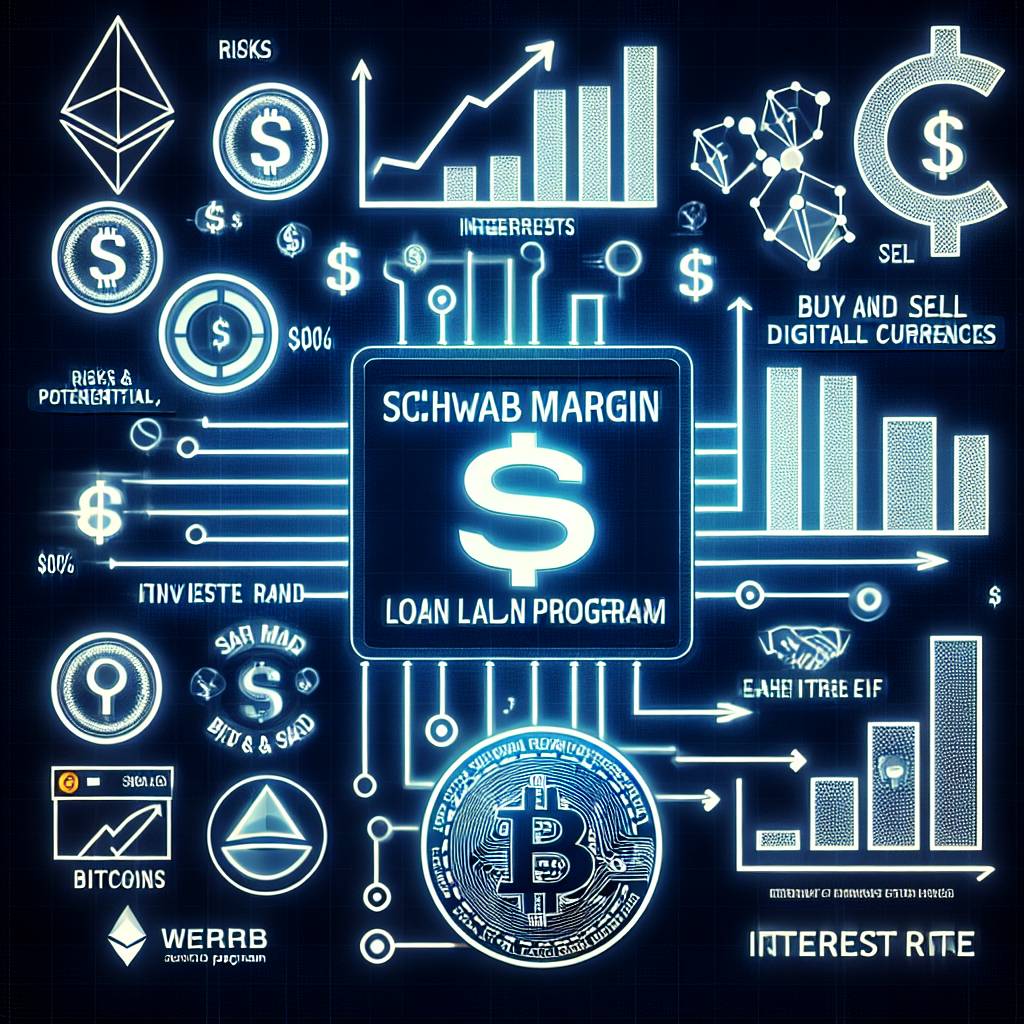 How does the Schwab margin loan program work for trading digital currencies?