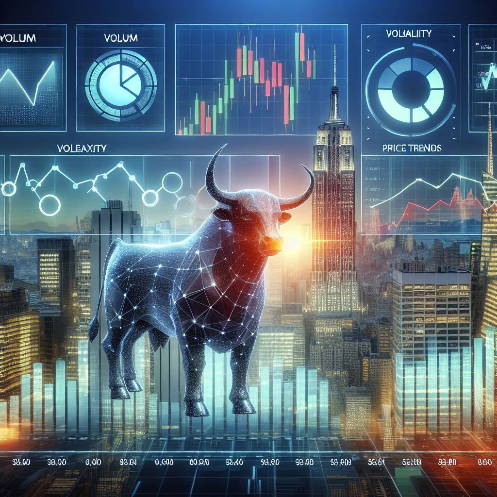 What are the key indicators to consider when analyzing cryptocurrency market charts?