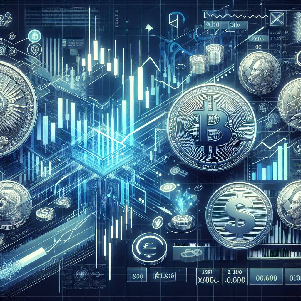 What is the historical performance of GC compared to USD?