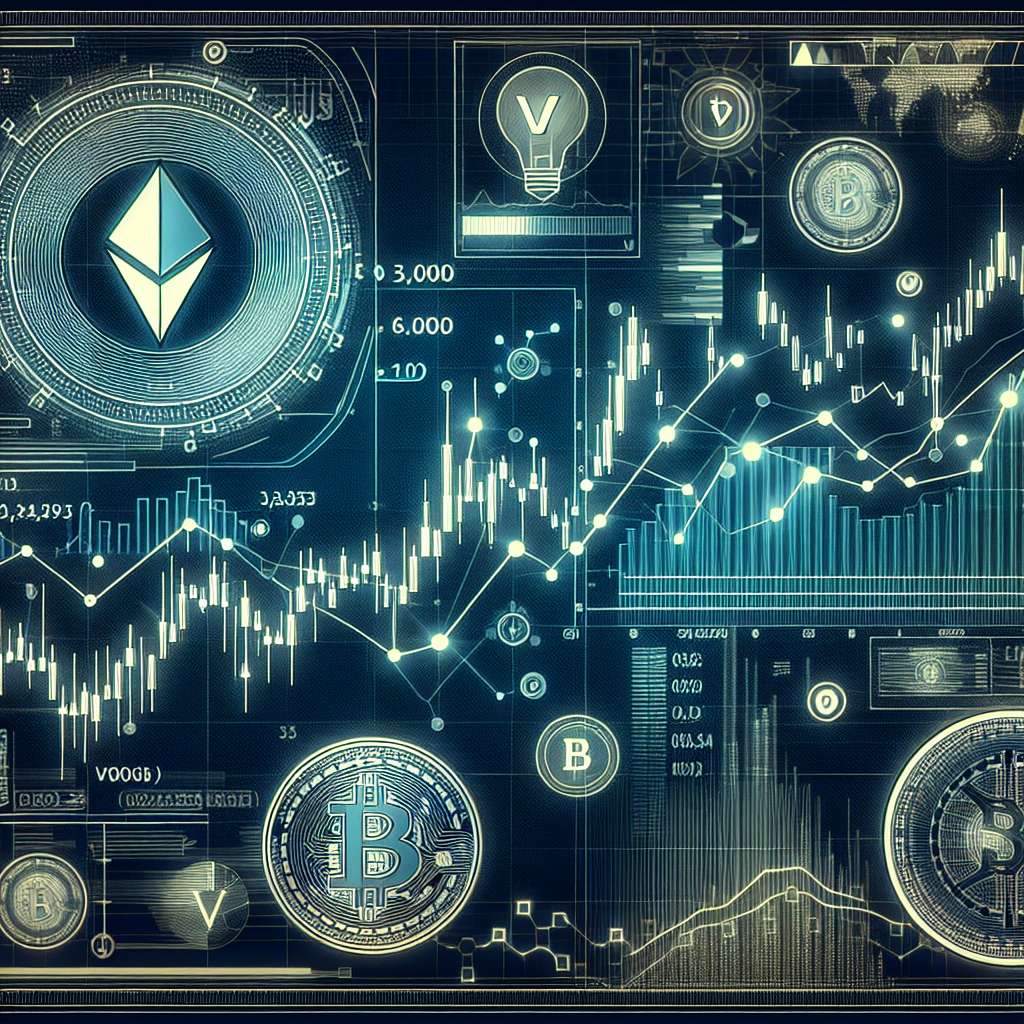 What are the historical trends of the EUR/USD chart in the cryptocurrency market?