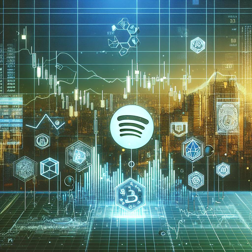 What is the impact of Spotify testing that could on cryptocurrency holders?