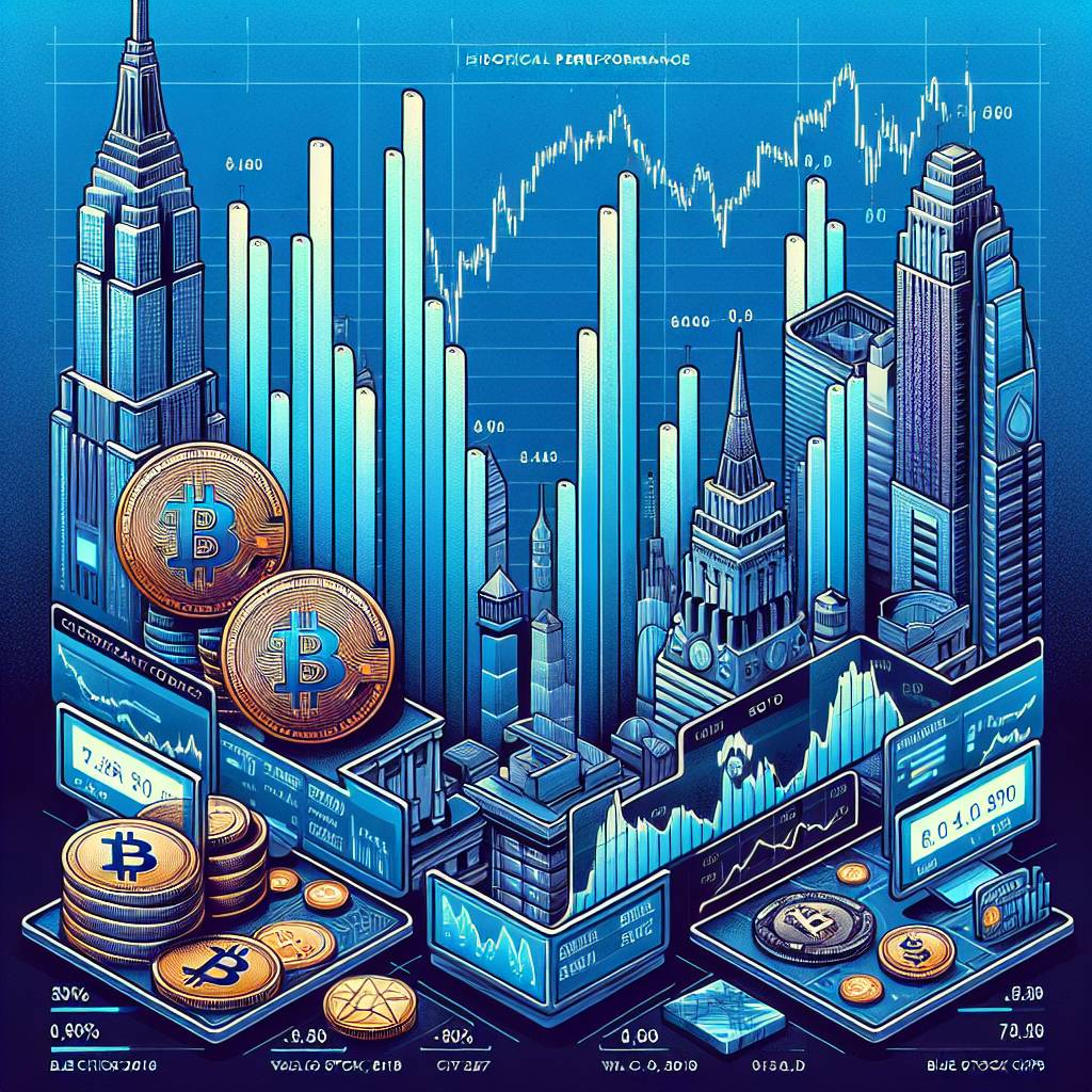 What is the historical performance of cryptocurrency prices over the last 5 years?