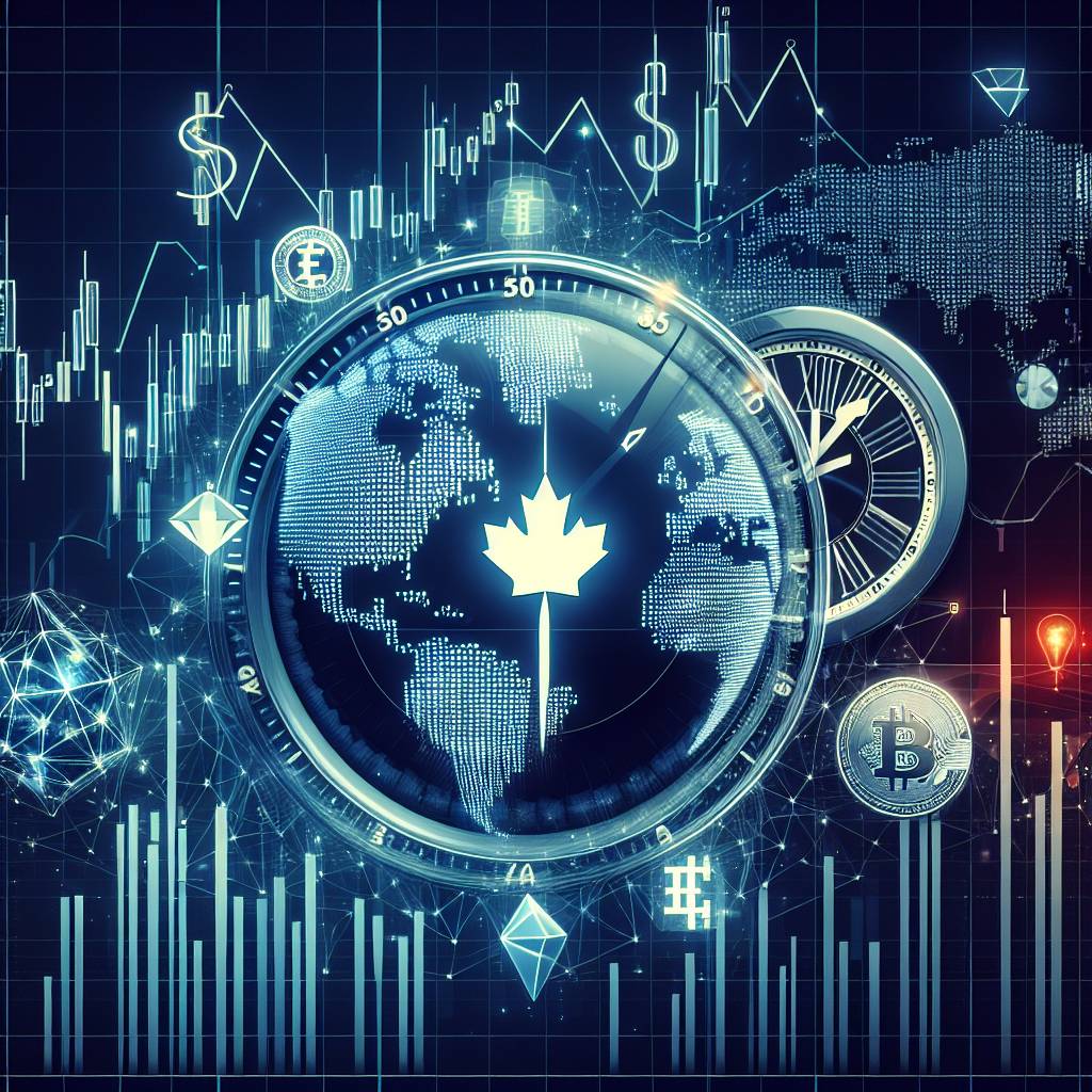 What is the impact of Canadian stock market hours on cryptocurrency price movements?