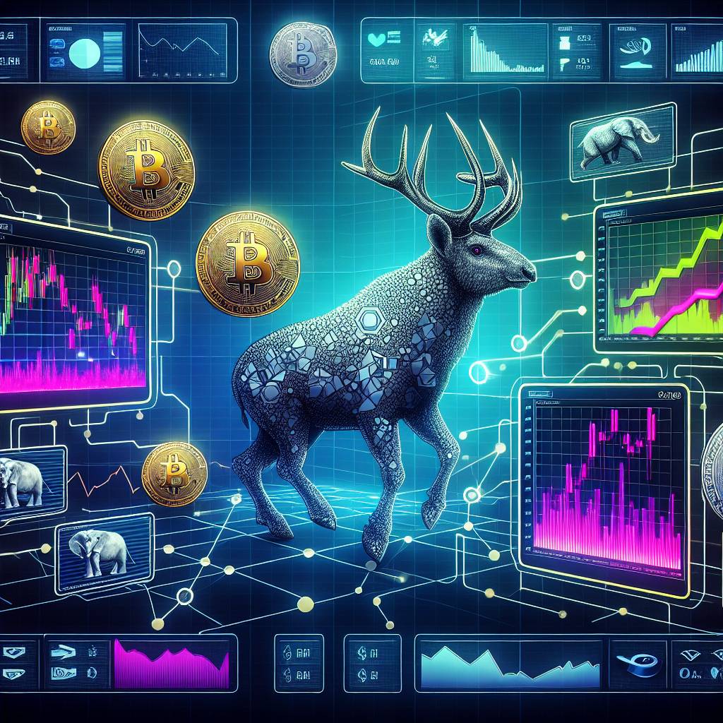 What are the best zoo tracker tools for tracking cryptocurrency prices?
