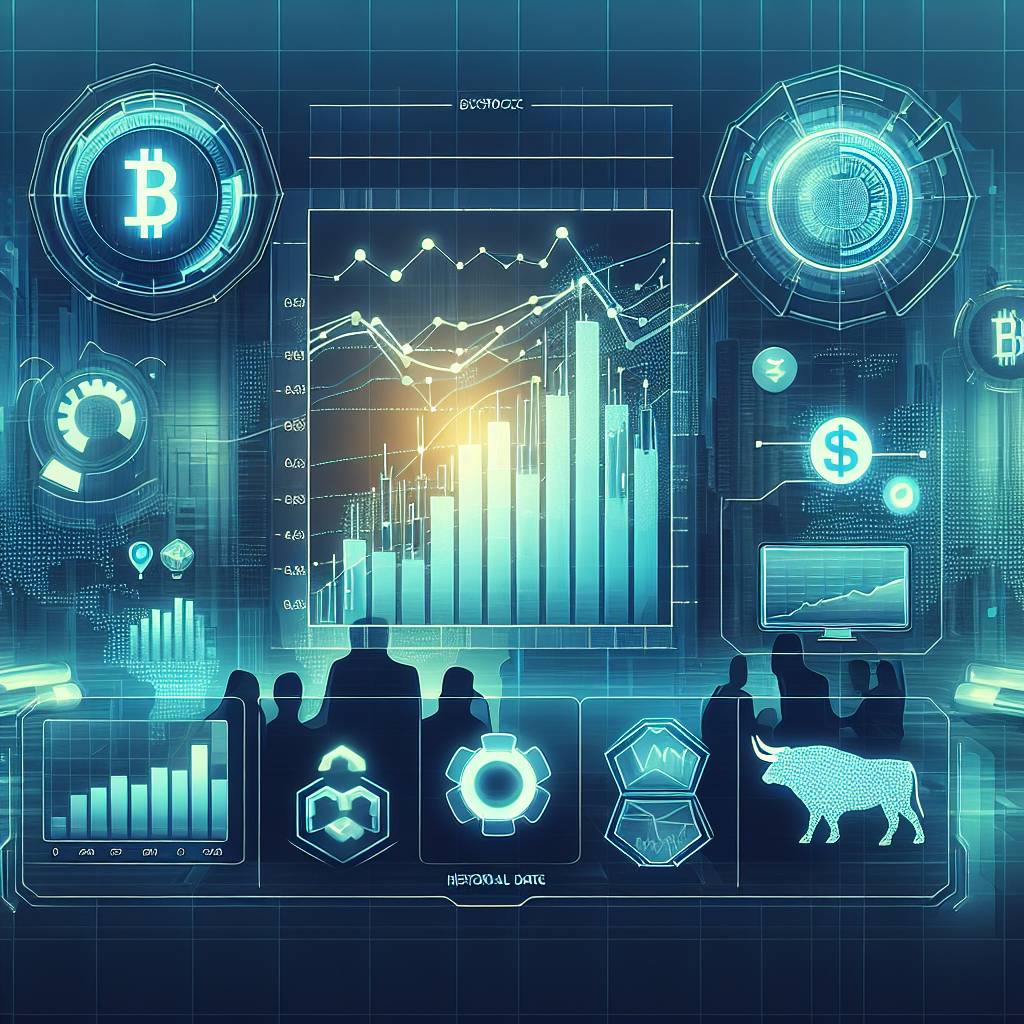 Where can I find historical price data for Decentraland land in the digital currency industry?