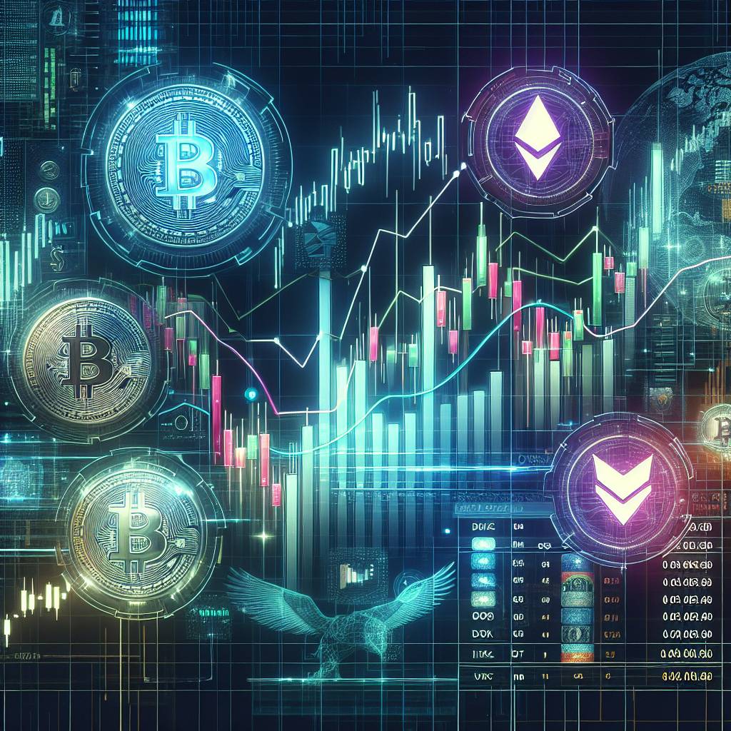 Which cryptocurrencies are most closely correlated with the performance of AMC stock?