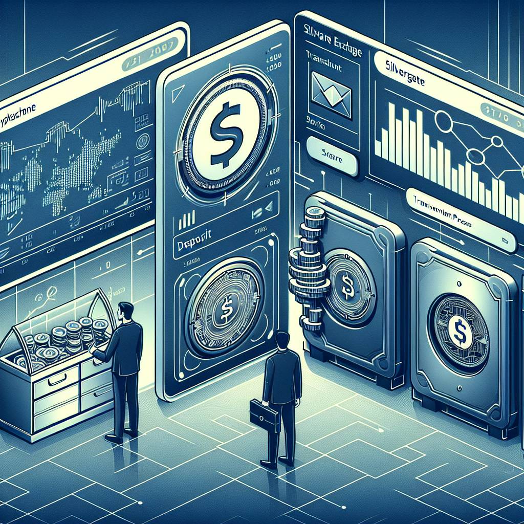 What is the process for depositing USD on Poloniex?