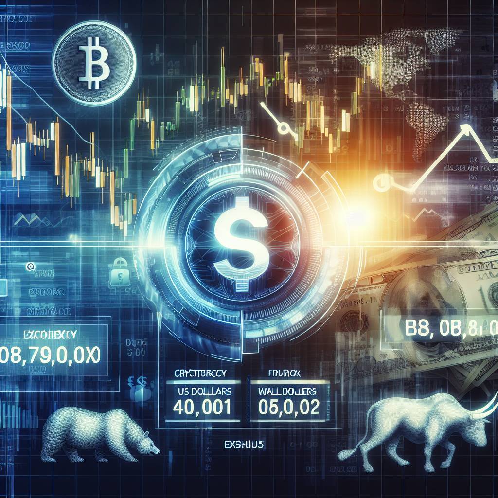 Which cryptocurrency exchange offers the best rates for converting US dollars to Malaysian ringgit?