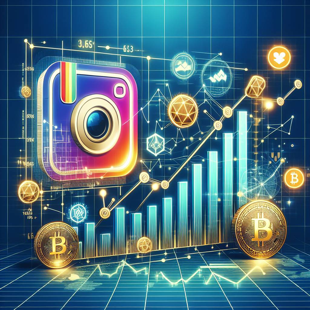 What is the correlation between Instagram's stock price and the performance of cryptocurrencies?