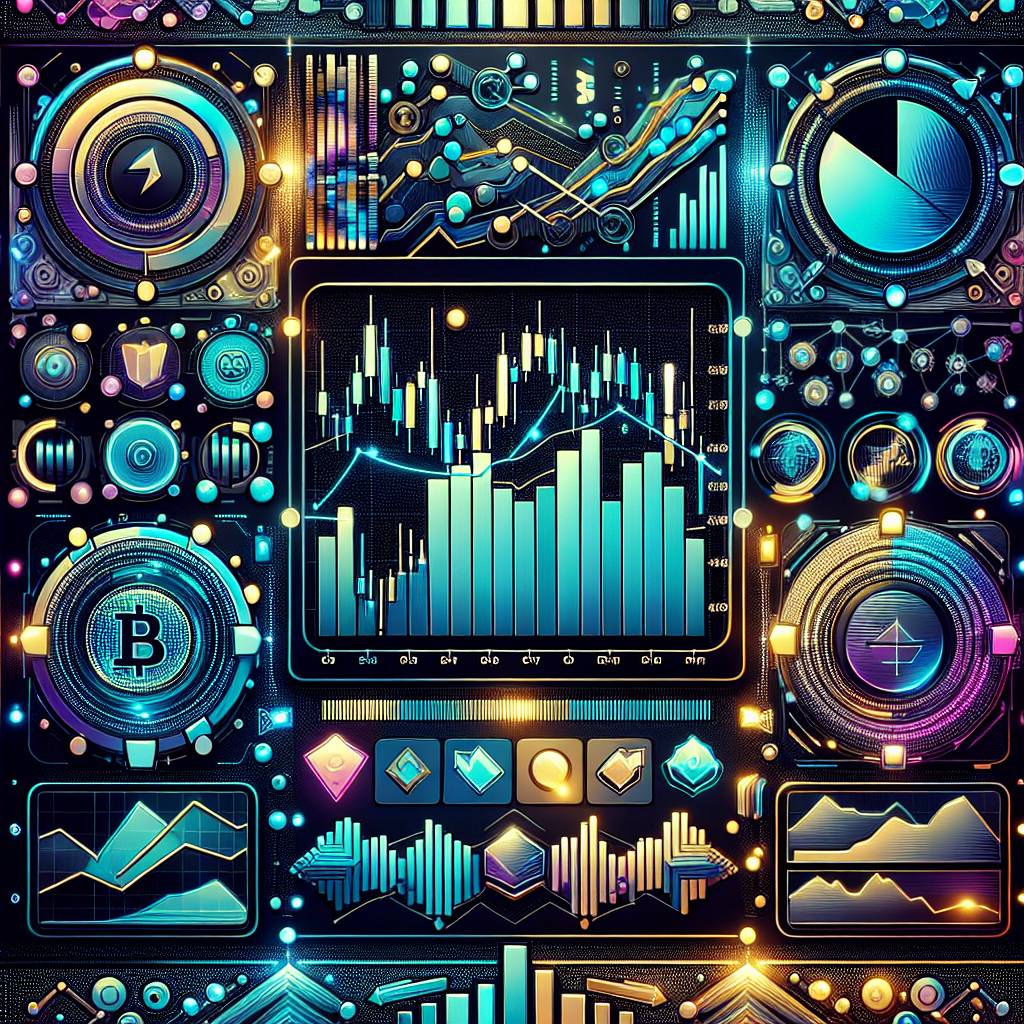 Which indicators should I consider when trading cryptocurrencies on Webull?