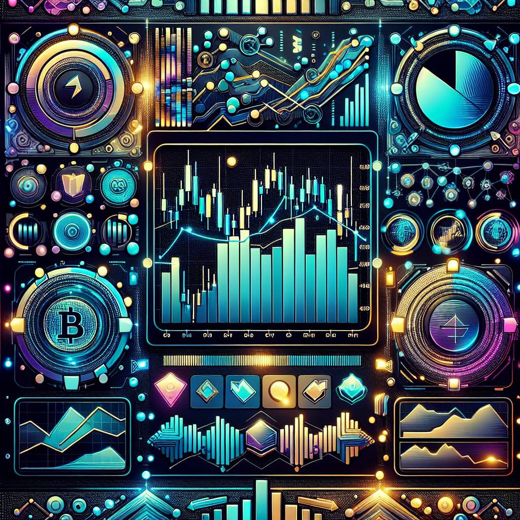 Which indicator is recommended for tracking price movements on 15 minute charts in the world of digital currencies?