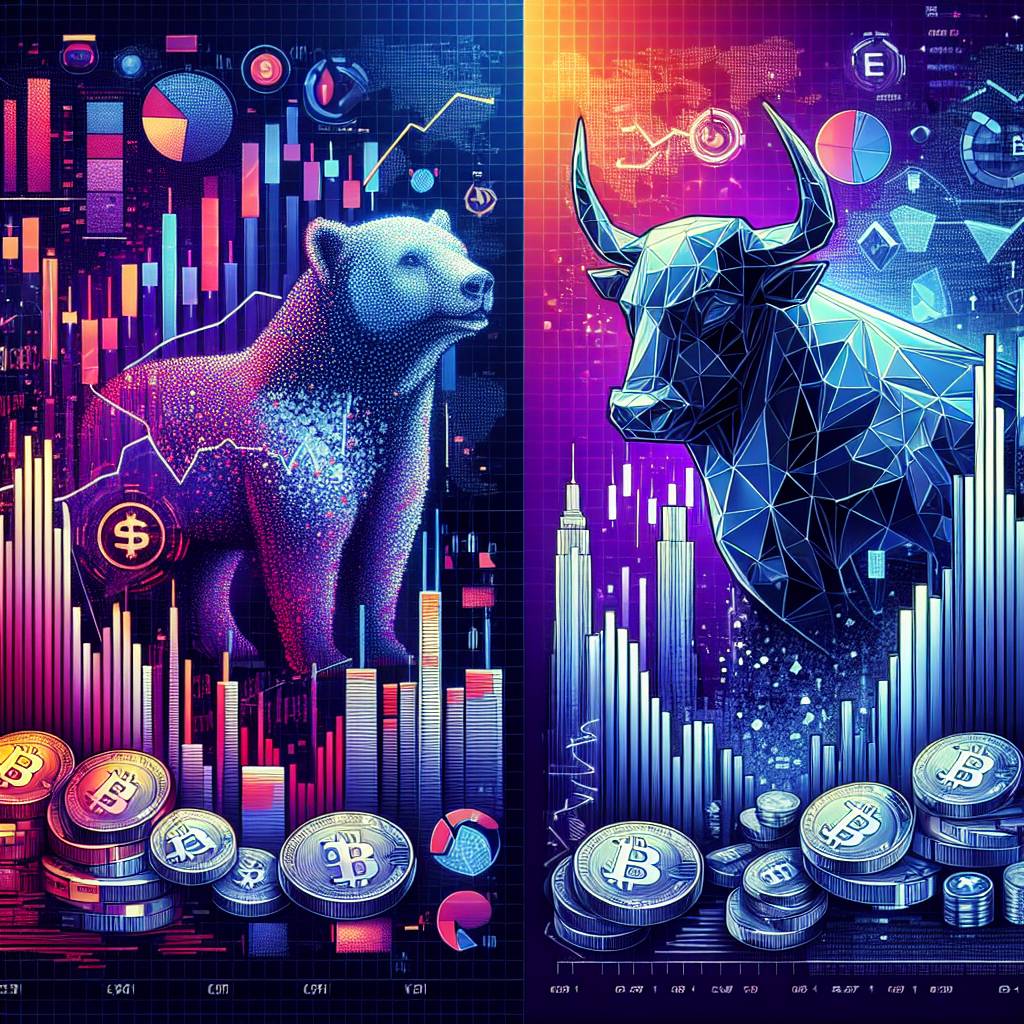 How do e mini s&p 500 futures margin requirements compare to other digital currency trading instruments?