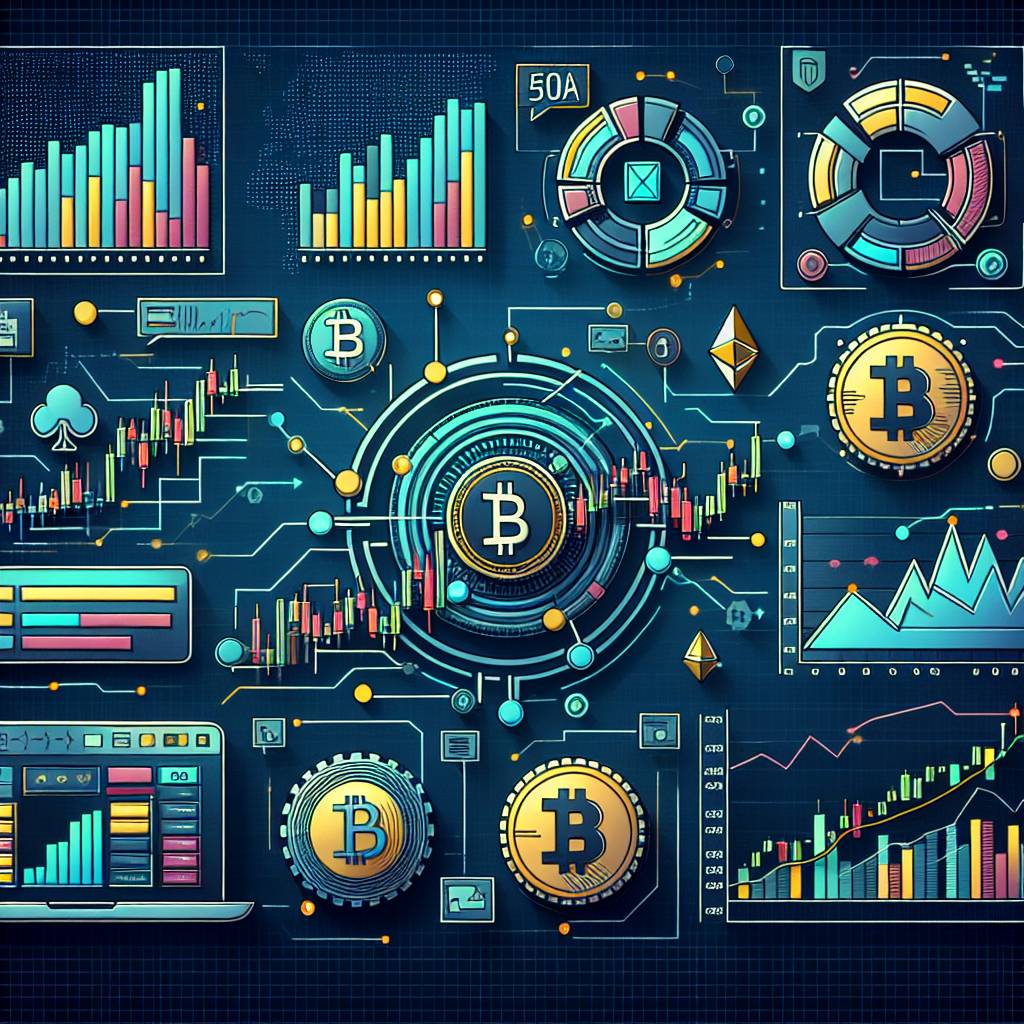 How does the 50 SMA crossing the 200 SMA affect the price movement of cryptocurrencies?