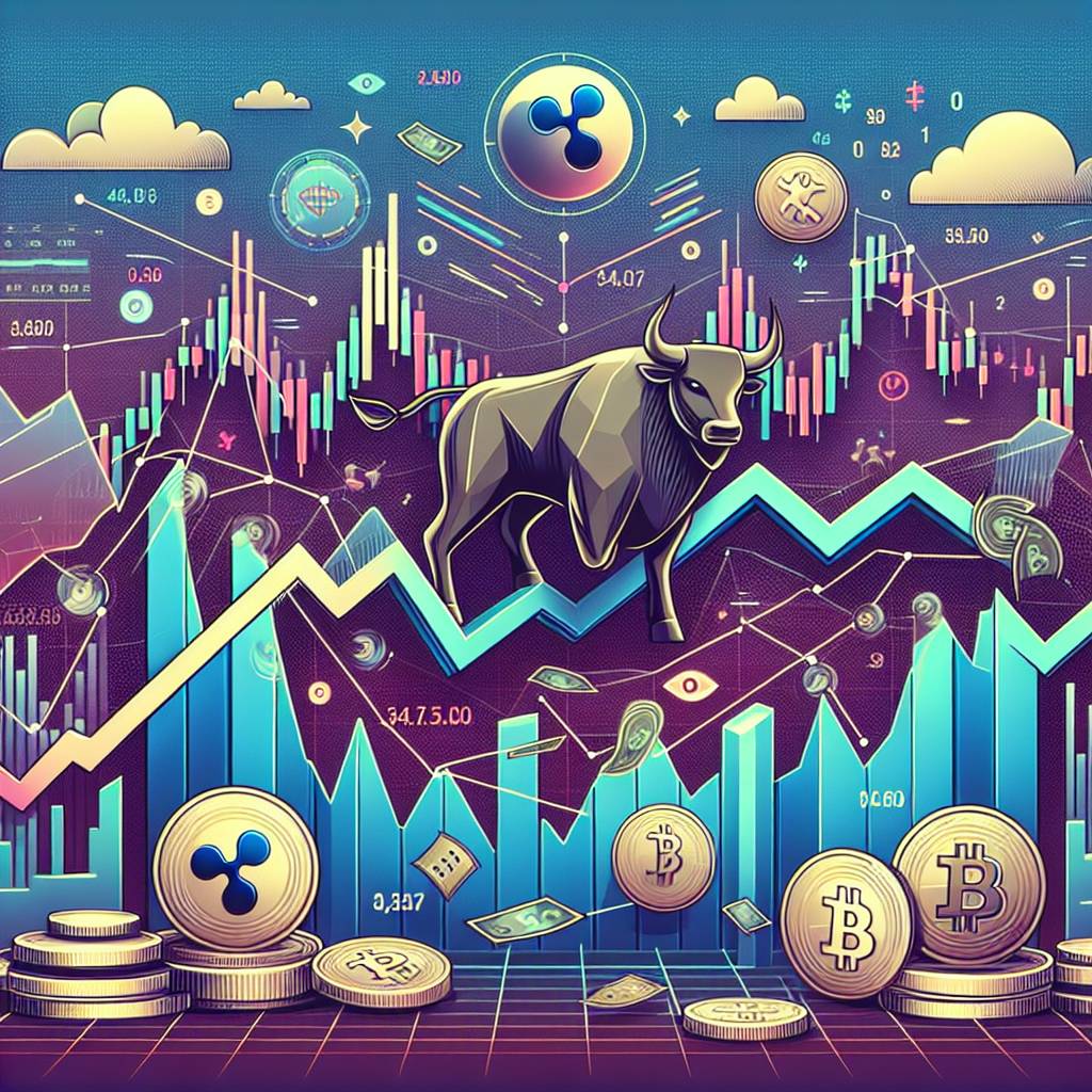 What are the key factors that influence the price of derivatives in the cryptocurrency market?