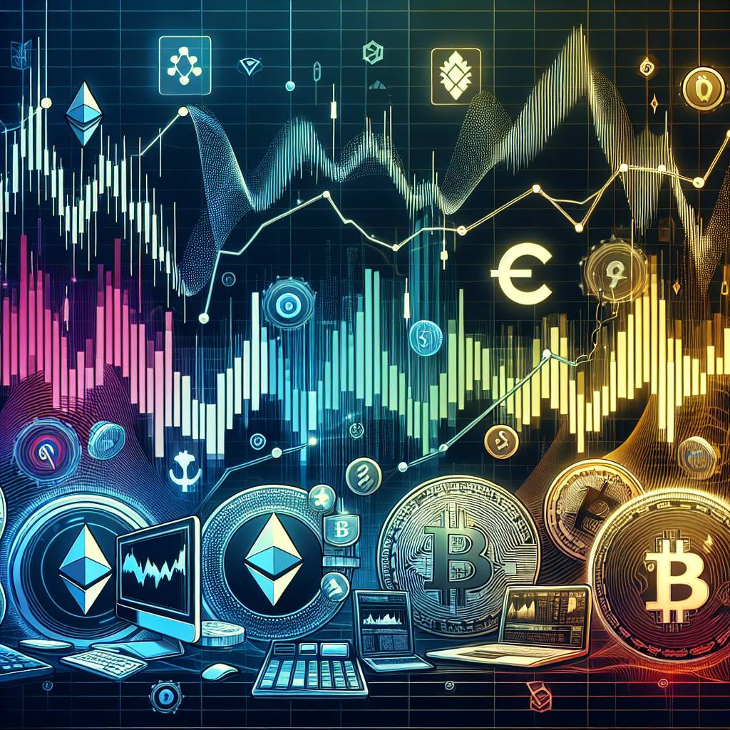 What are the best swing high swing low indicators for analyzing cryptocurrency price movements?