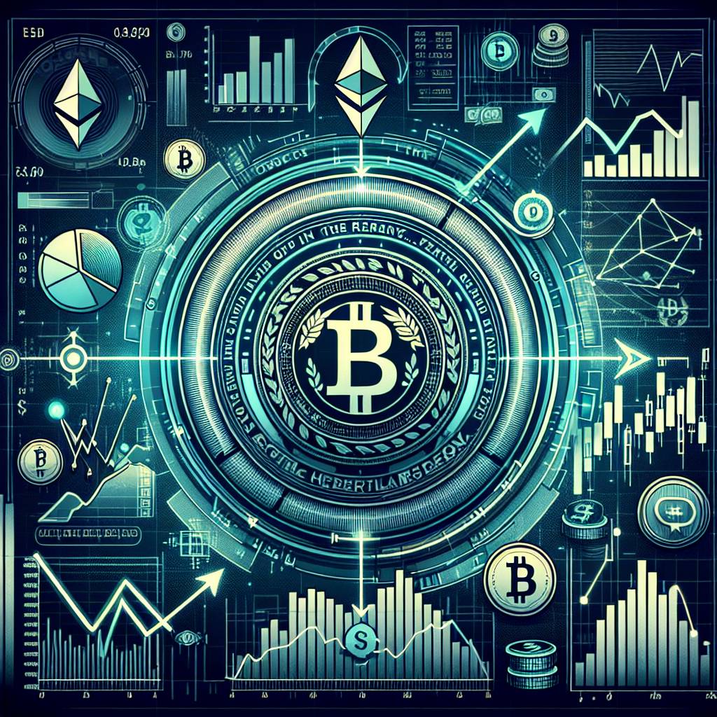 How does the federal reserve balance sheet chart affect the value of cryptocurrencies?