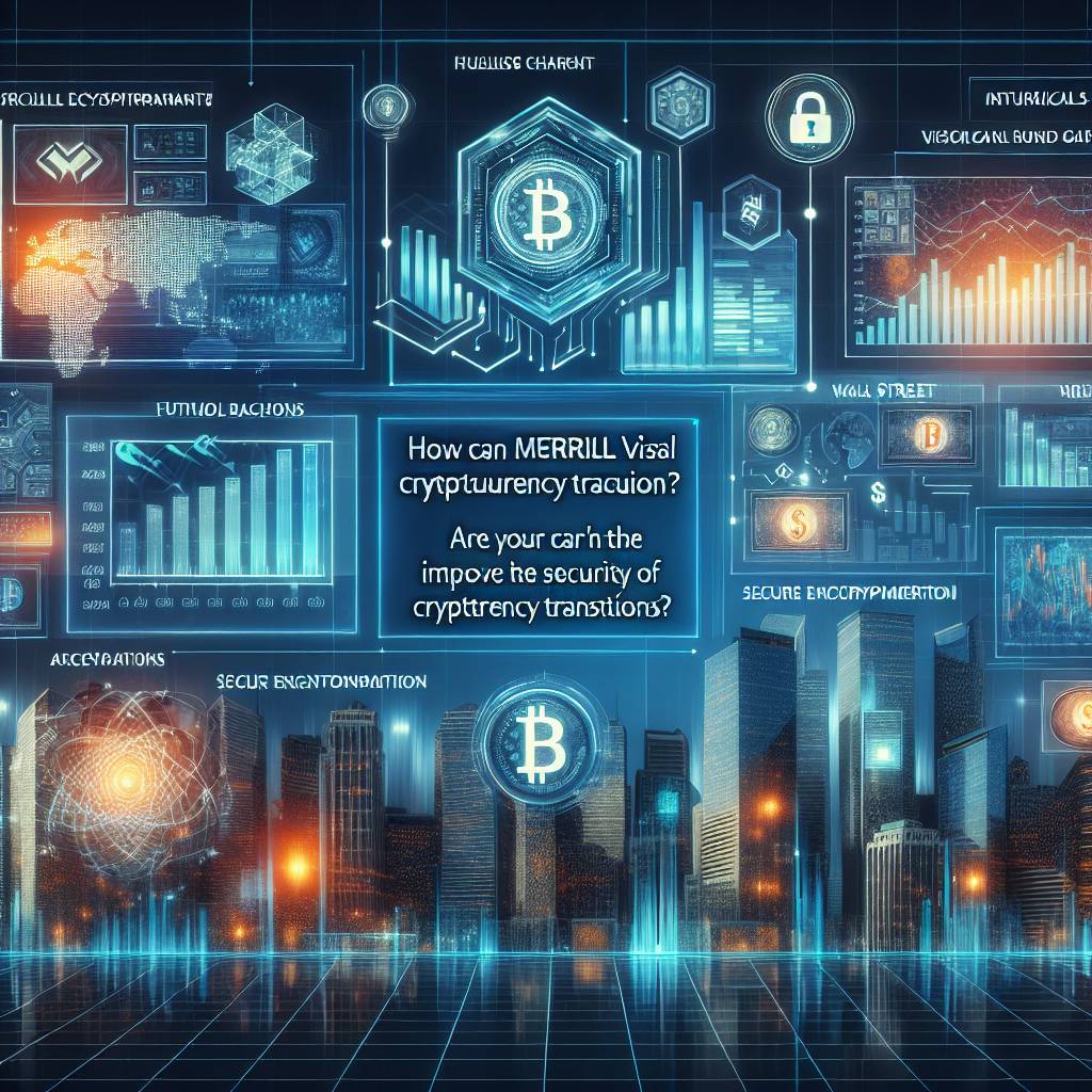 How can I invest my Merrill Lynch IRA account in cryptocurrencies?