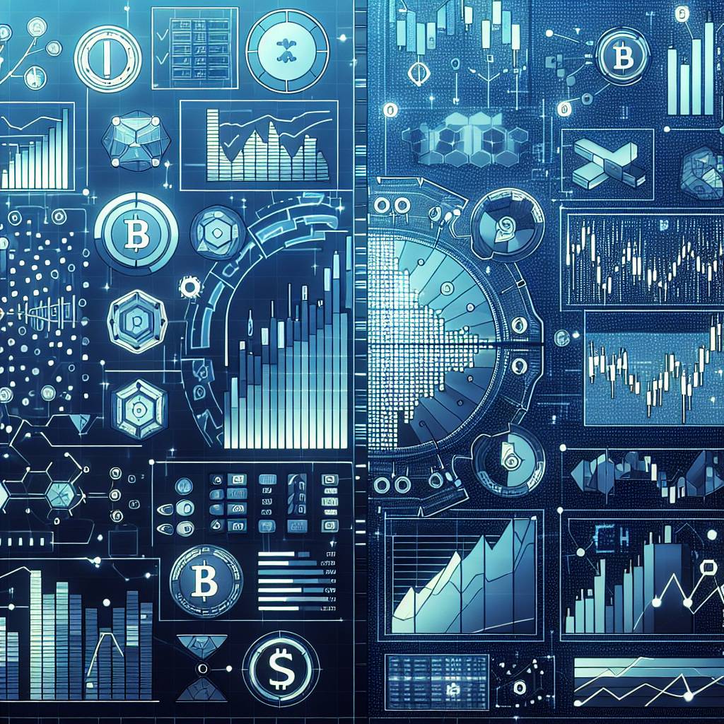 What are the similarities and differences between the Dow 50-day moving average and cryptocurrency price trends?