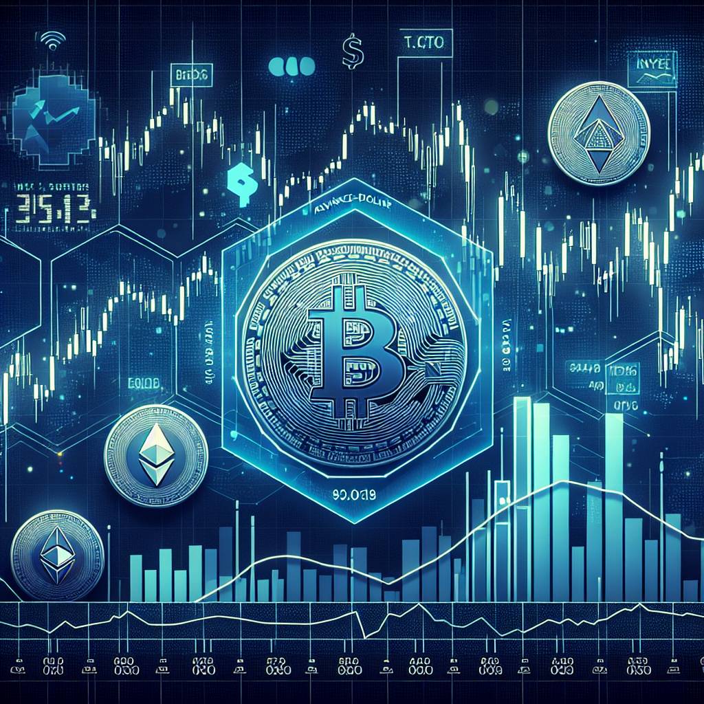 What are the correlations between the NYSE advance-decline line and the value of cryptocurrencies?