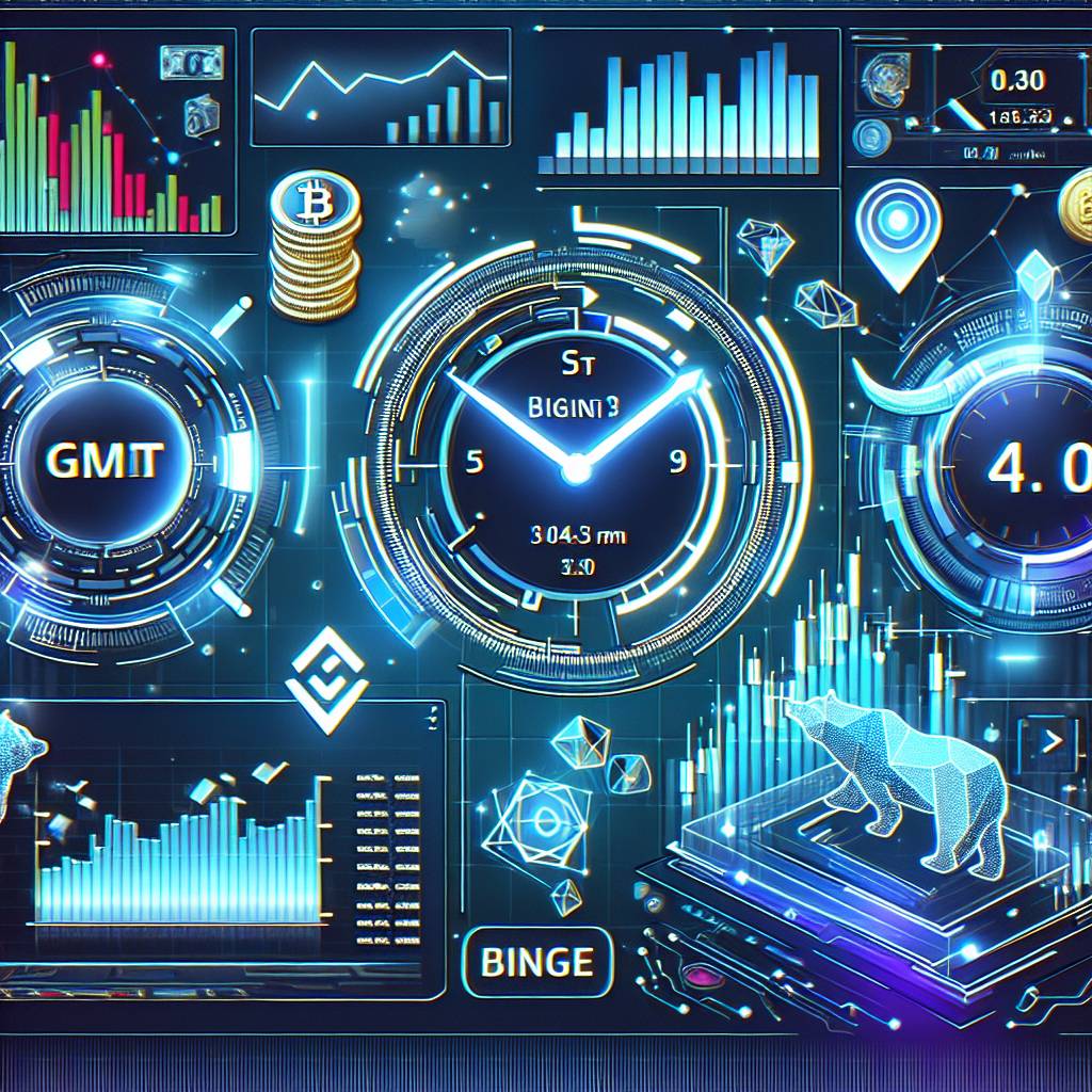 What is the current EST time in GMT for cryptocurrency trading?