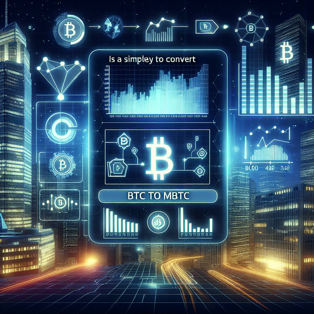 Is there a correlation between the fluctuations in Airbnb's stock price and the price movements of popular cryptocurrencies?