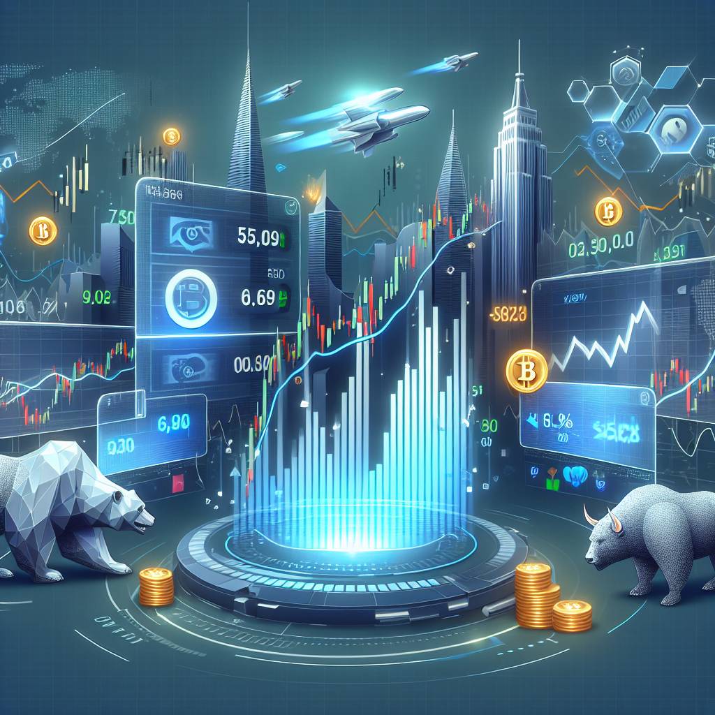 What is the historical performance of FNDX ETF in relation to the digital currency market?