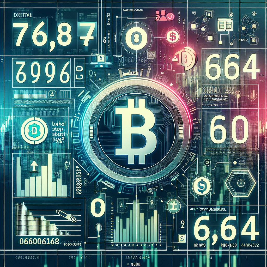 What is the phone number for trading digital currencies on Trade Station?