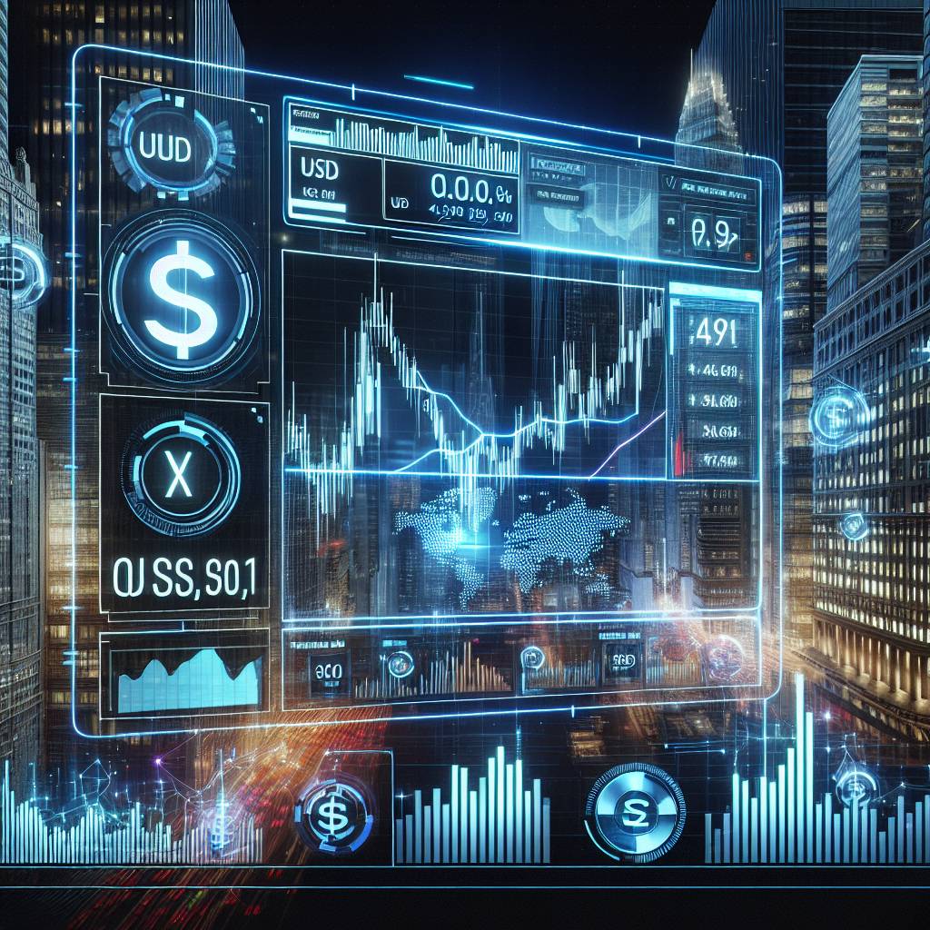 What is the current exchange rate between USD and PLN on Stooq?