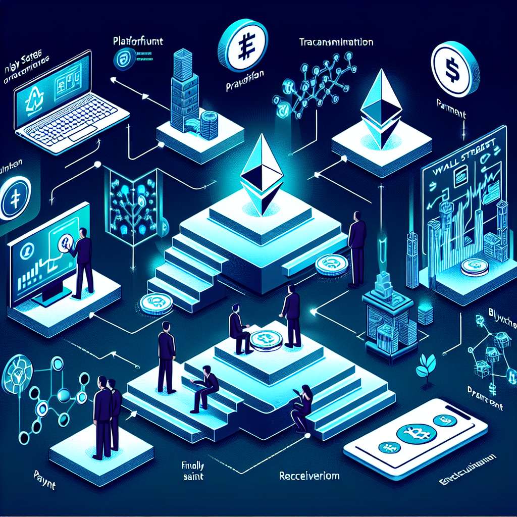 Where can I find a step-by-step guide on buying Cardano?