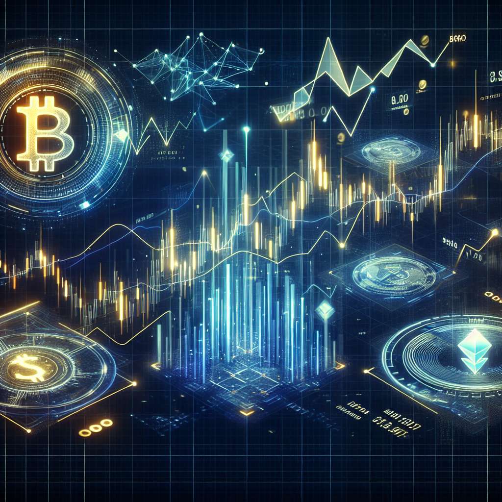 What is the historical price of Bitcoin?