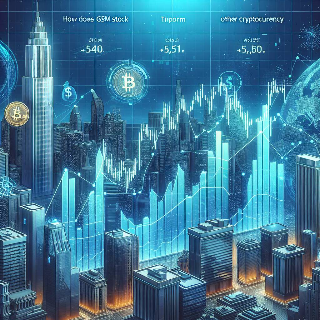 How does the performance of the Russell 1000 constituents index compare to the performance of popular cryptocurrencies like Bitcoin and Ethereum?