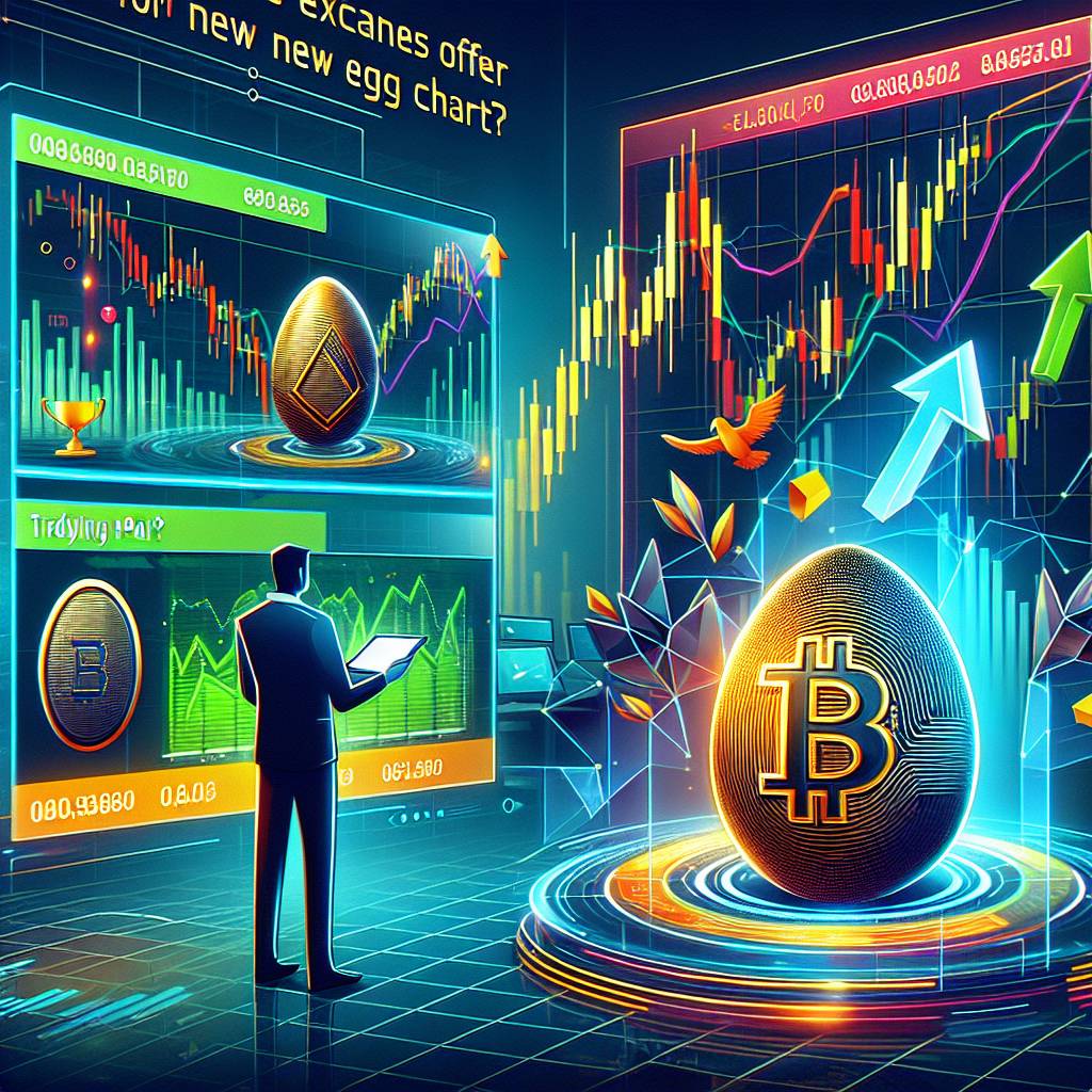 Which exchanges offer trading pairs for new egg chart?