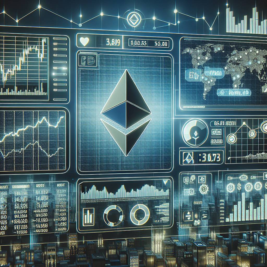 What is the correlation between the live Dow Jones chart and the price movements of popular cryptocurrencies?