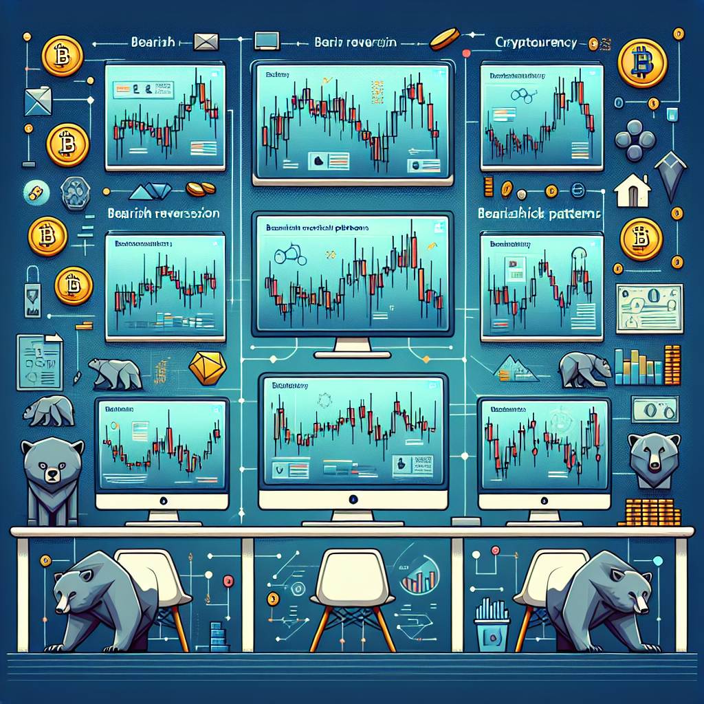 Which cryptocurrencies have shown bearish cup and handle patterns recently?