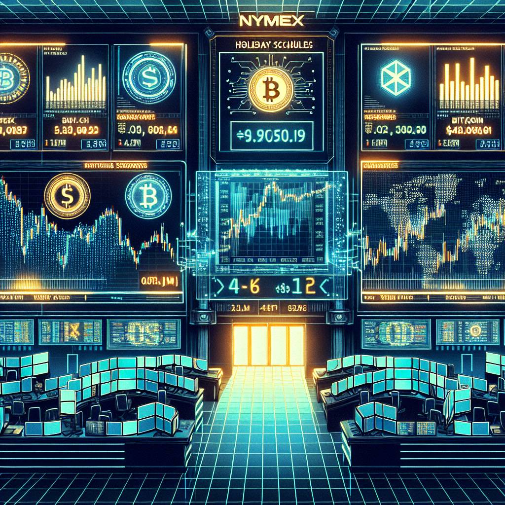 Is there a different holiday schedule for trading Bitcoin and other digital currencies on Nymex?